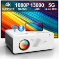 Native 1080P Projector with WiFi and Bluetooth, HANWIND Portable Movie Outdoor Mini Projectors 4K Support, Own Your Home Theater Proyector Compatible with TV Stick, Laptop, Phone, HDMI, VGA, USB